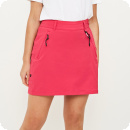 8848 Sylarna w skort, rasperry