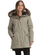 Didriksons Angelina khaki parkas