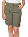 Prisvärda shorts, kahkigrön